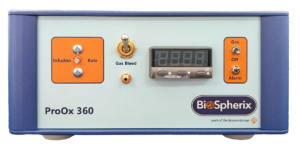 ProOx 360